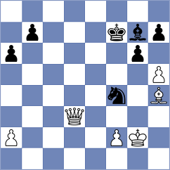 Pazdziora - Muradli (Chess.com INT, 2020)