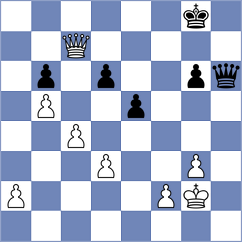 Carroll - Tiwari (chess.com INT, 2023)