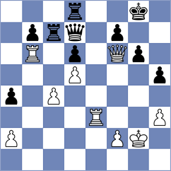 Chen - Popadic (chess.com INT, 2021)