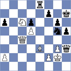 Praggnanandhaa - Martinez Alcantara (chess.com INT, 2021)