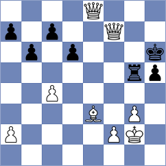 Todorovic - Mazurkiewicz (chess.com INT, 2023)