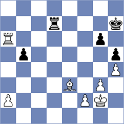 Kobo - Moroni (chess.com INT, 2021)