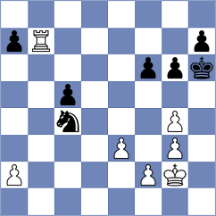 Aqib Javaid Butt - Lopez del Alamo (chess.com INT, 2024)