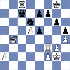 Koller - Kicmer (Chess.com INT, 2021)