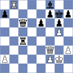 Novikova - Zhong (chess.com INT, 2023)