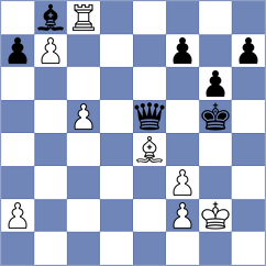 Essing - Korkmaz (chess.com INT, 2024)