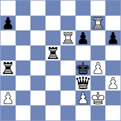 Toncheva - Otchiyev (Chess.com INT, 2020)