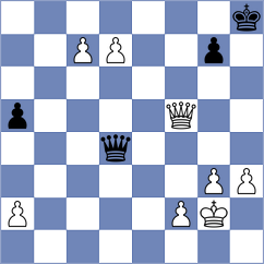 Karavaeva - Tomczak (Chess.com INT, 2020)