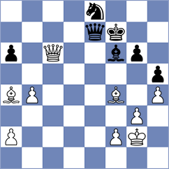 Khazhatuly - Golubenko (chess.com INT, 2024)