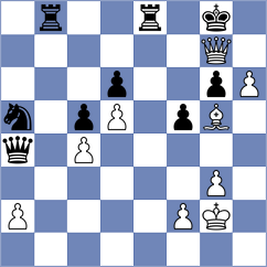 Kotlyar - Kuhn (chess.com INT, 2024)
