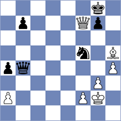 Makarian - Dowgird (chess.com INT, 2024)
