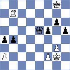 Zhigalko - So (chess.com INT, 2024)