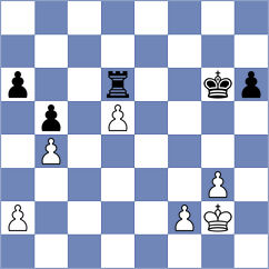 Yeletsky - Tologontegin (chess.com INT, 2024)