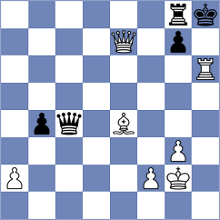 Czopor - Munoz (Chess.com INT, 2021)