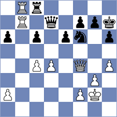 Hua - Radibratovic (chess.com INT, 2024)