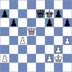 Aalto - Kucuksari (chess.com INT, 2024)