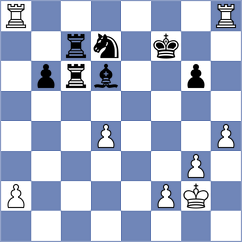 Rangel - Marcolino (chess.com INT, 2023)