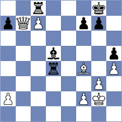 Makarian - Gokerkan (chess.com INT, 2024)