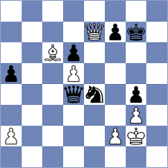 Shubhi Gupta - Tatarinov (chess.com INT, 2024)