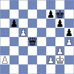 Bassan - Kappeler (chess.com INT, 2024)