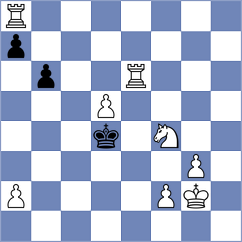Radovic - Ansh (chess.com INT, 2022)