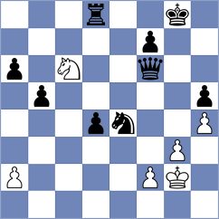 Gaal - Paragua (chess.com INT, 2024)