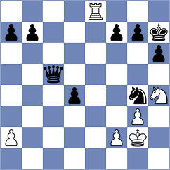 Weldegebriel Beraki - Gascon Del Nogal (chess.com INT, 2024)