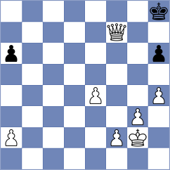 Dyachuk - Han (chess.com INT, 2024)