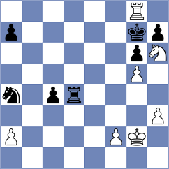 Tserendorj - Mikhailovsky (Chess.com INT, 2020)