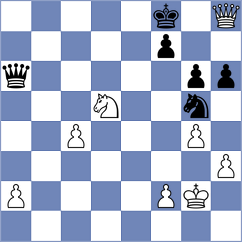 Shimanov - Ferreira (Chess.com INT, 2021)