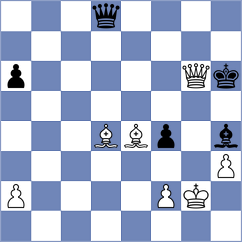 Fishbein - Garcia Correa (chess.com INT, 2024)