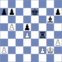 Tabuenca Mendataurigoitia - Samant (chess.com INT, 2024)
