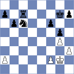Kazarian - Novikova (chess.com INT, 2021)