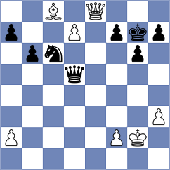 Bluebaum - Talibov (chess.com INT, 2023)
