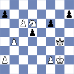 Dowgird - Mizzi (chess.com INT, 2024)