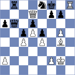 Lutz - Rees (chess.com INT, 2024)