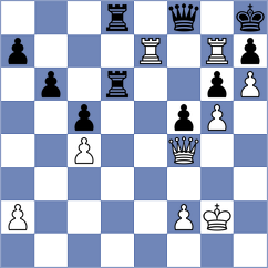 Safarli - Ashwin (Chess.com INT, 2019)