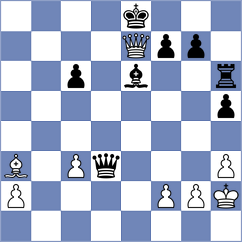 Tereladze - Kozin (Chess.com INT, 2021)
