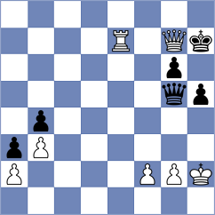Shi - Golubka (Chess.com INT, 2020)
