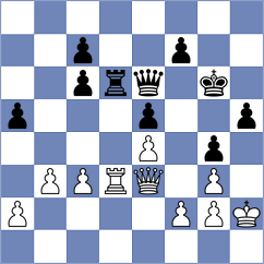 Weldegebriel Beraki - Nigalidze (chess.com INT, 2024)