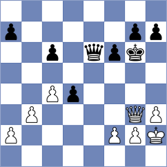 Deng - Shandrygin (chess.com INT, 2024)