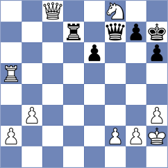 Lesbekova - Rodchenkov (chess.com INT, 2024)