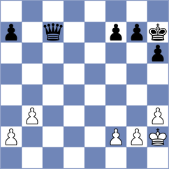 Koellner - Jaskolka (chess.com INT, 2023)
