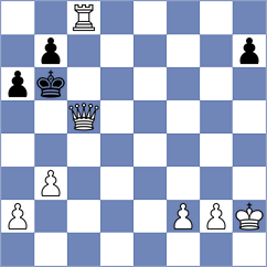 Salonen - Vincenti (chess.com INT, 2023)