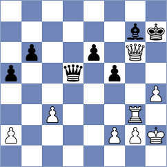 Itkin - Gabriel (Chess.com INT, 2020)