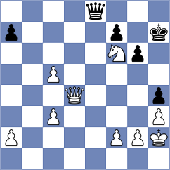 Baskakov - Ginzburg (chess.com INT, 2023)