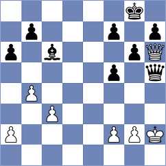 Sihite - Bilic (chess.com INT, 2024)