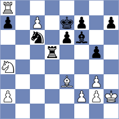 Oparin - Budisavljevic (chess.com INT, 2023)