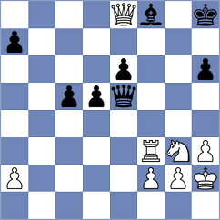 Perez de Miguel - Swicarz (chess.com INT, 2023)