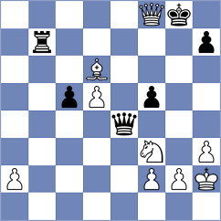 Pilchuk - Chayka (chess.com INT, 2023)